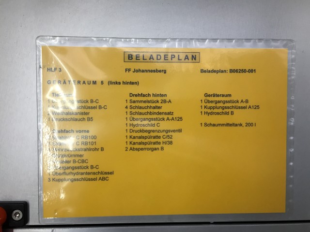 geraeteraum5_beladeplan